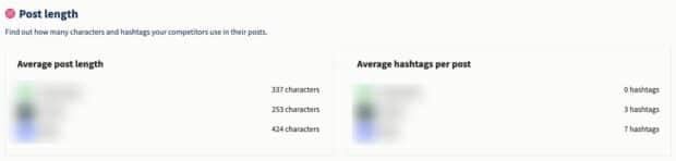 Social-Media-Wettbewerbsanalyse in Hootsuite Analytics: Report zur Post-Länge und Hashtags
