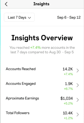 Instagram Insights Overview accounts reached and engagement approximate earnings and followers overview